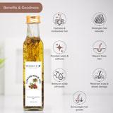 Castor Brew Oil Bogo