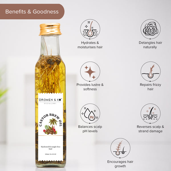 Castor Brew Oil Bogo