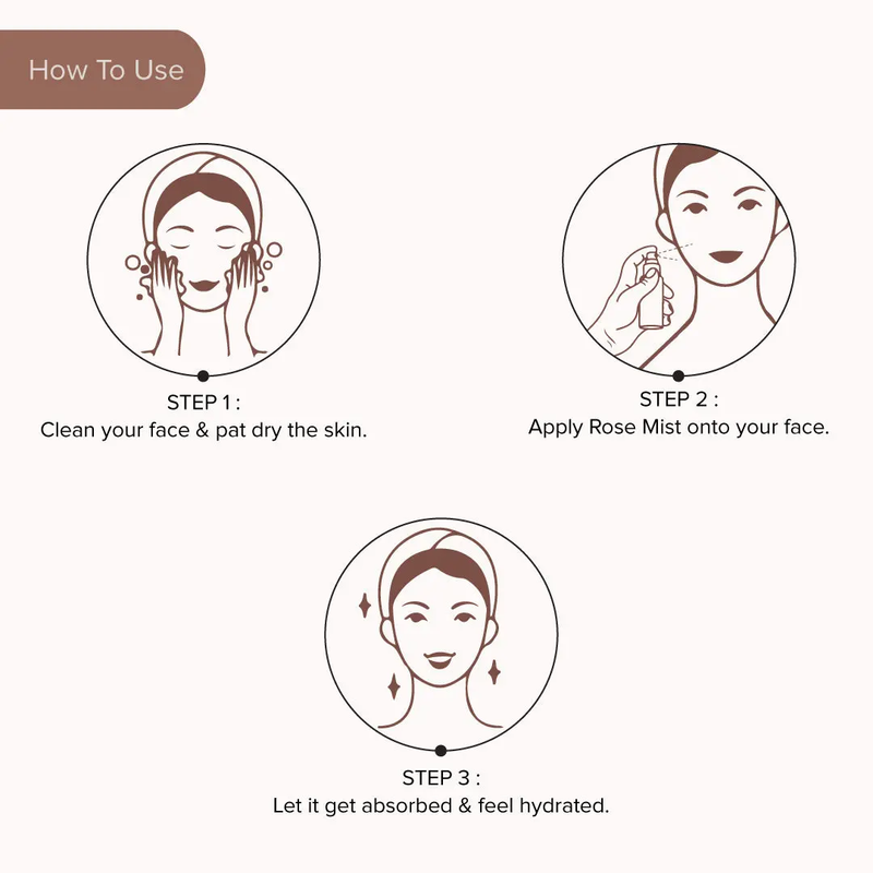 Rose Water Face Mist BOGO