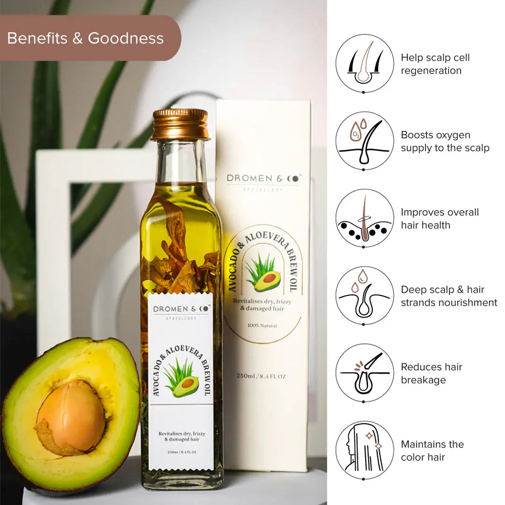 Buy Avocado Hair Oil for Dry Frizzy Hair Dromen Co